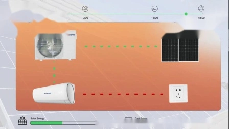 Green Energy 12000BTU Climatiseur solaire hybride à courant alternatif à énergie solaire